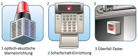 Artikel 5 Bild 4a