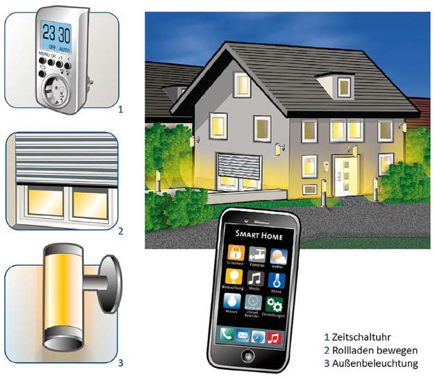 Artikel 5 Bild 6